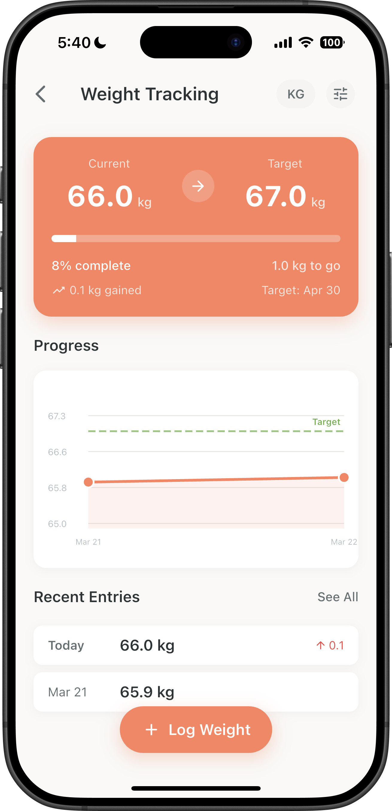 Daily intake and macro progress screenshot